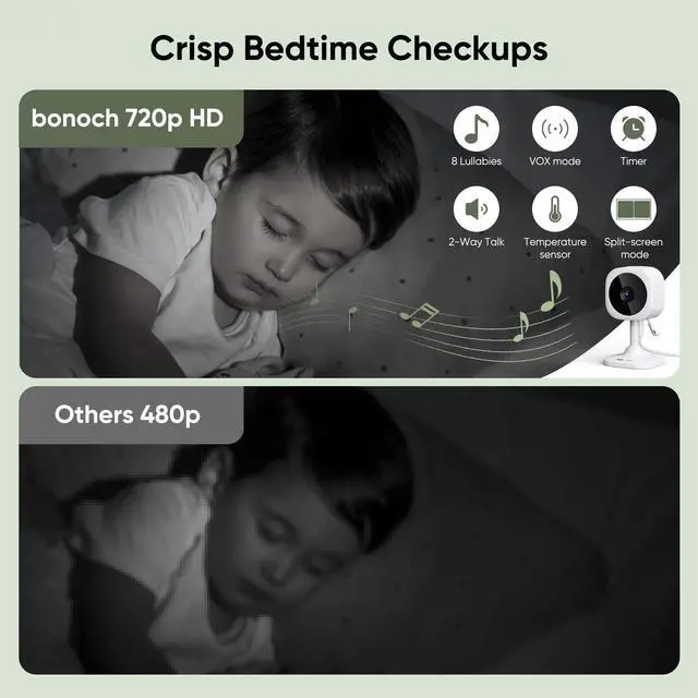 Alt view image 6 of 7 - bonoch 4.3" Baby Monitor with 2 720p Video LCD Display Cameras with 23Hour Battery, VOX Mode, 2-Way Audio, Auto Night Vision