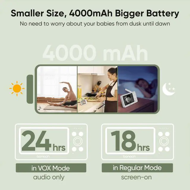 Alt view image 4 of 7 - bonoch 720P 4.3" Baby Monitor with Camera and Audio, 4000mAh Battery Video Baby Monitor No WiFi, VOX Mode, 2 Way Audio, Auto Night Vision