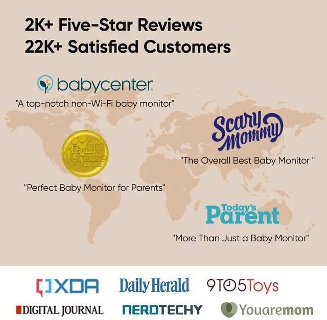 Alt view image 3 of 6 - BONOCH 5.5" 1080P Video Baby Monitor with 2 Cameras, Wireless, Motion Sensor, and Local Storage, White