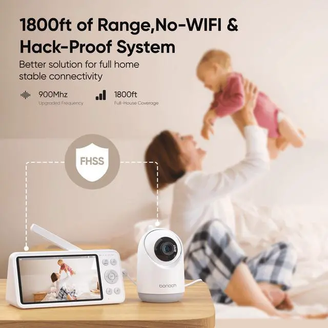 Alt view image 4 of 6 - BONOCH 5.5" 1080P Video Baby Monitor with 2 Cameras, Wireless, Motion Sensor, and Local Storage, White