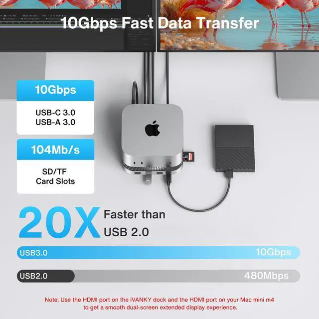 Alt view image 4 of 7 - iVANKY FusionDock 13 in 1 Docking Station for Mac Mini M4 with 8K HDMI Cable
