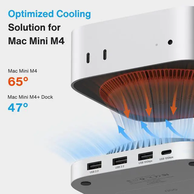 Alt view image 5 of 7 - iVANKY FusionDock 13 in 1 Docking Station for Mac Mini M4 with 8K HDMI Cable