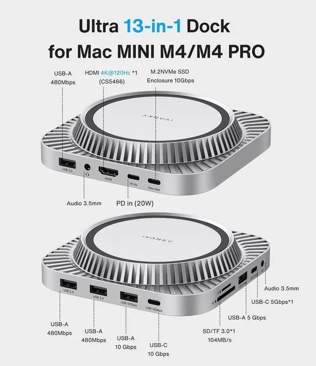 Alt view image 7 of 7 - iVANKY FusionDock 13 in 1 Docking Station for Mac Mini M4 with 8K HDMI Cable
