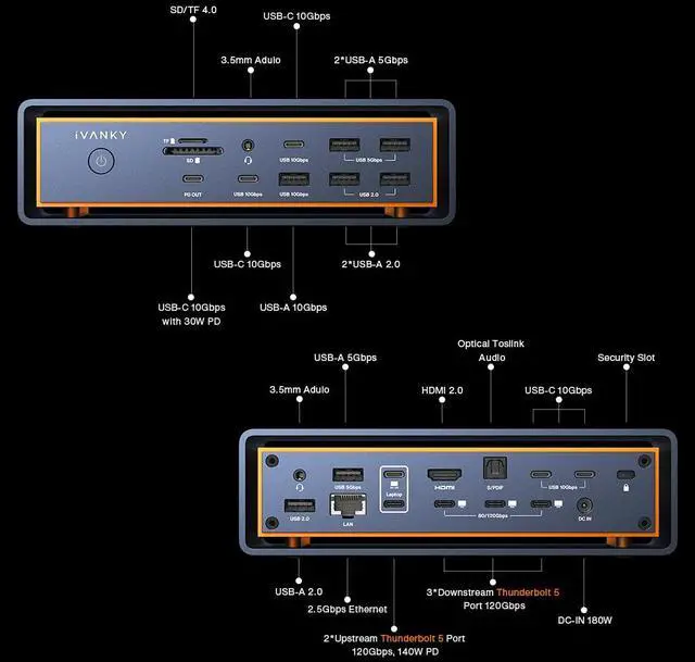 Alt view image 3 of 7 - FusionDock Max 2 Thunderbolt 5 Docking Station Triple Display For MacBook with Thunderbolt 5 Cable (3.3')