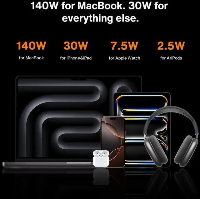 Alt view image 5 of 7 - FusionDock Max 2 Thunderbolt 5 Docking Station Triple Display For MacBook with Thunderbolt 5 Cable (3.3')