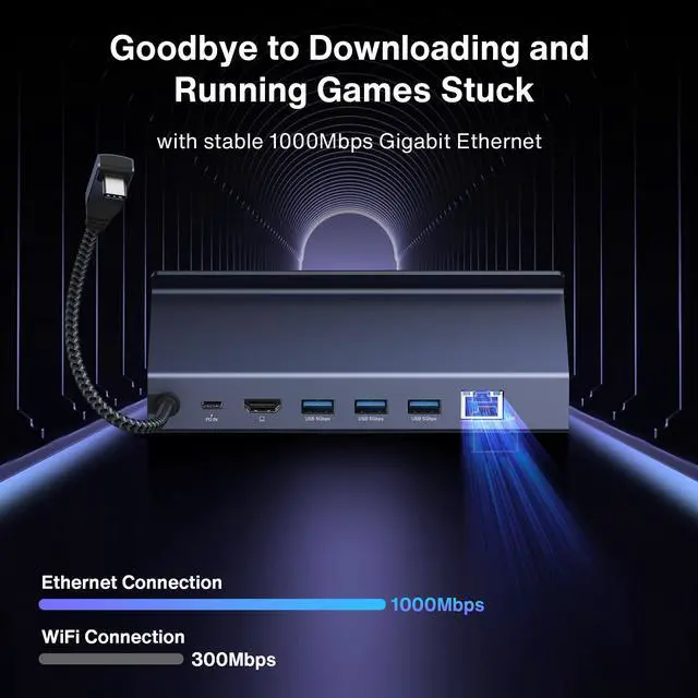 Alt view image 6 of 6 - iVANKY Upgraded 10-in-1 USB-C Docking Station 4K@144Hz HDMI 2.1 Gaming Dock for ASUS ROG Ally X 2025, Steam Deck OLED, Lenovo Legion GoS, MSI Claw, 1Gbps Ethernet, 5 USB-A 3.0, 100W PD Fast Charging
