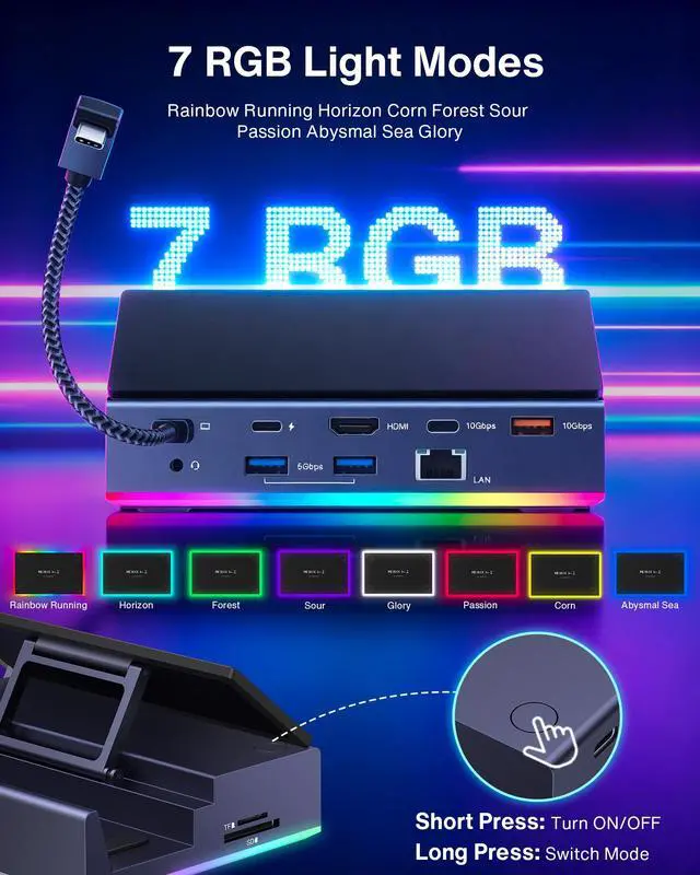 Alt view image 4 of 6 - iVANKY 14-in-1 RGB Foldable Docking Station with 100W PD Charging, 4K@120Hz HDMI 2.1, USB 3.2, SD/TF Slots, 1Gbps Ethernet for ROG Ally X 2025, Steam Deck OLED, Lenovo Legion GoS