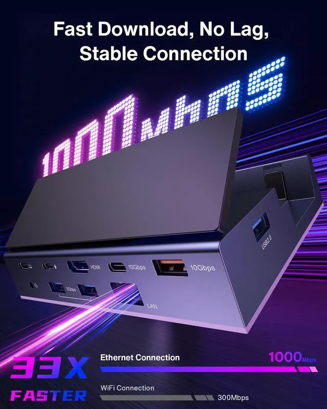 Alt view image 2 of 6 - iVANKY 14-in-1 RGB Foldable Docking Station with 100W PD Charging, 4K@120Hz HDMI 2.1, USB 3.2, SD/TF Slots, 1Gbps Ethernet for ROG Ally X 2025, Steam Deck OLED, Lenovo Legion GoS