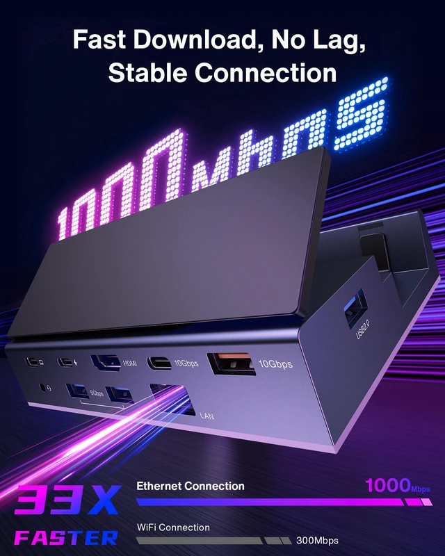 Alt view image 3 of 7 - iVANKY 14-in-1 RGB Docking Station for ROG Xbox Ally X (2025), Steam Deck, Legion Go S, MSI Claw 8 AI, 4K@120Hz, 10Gbps USB 3.2, SD/TF, 1Gbps Ethernet, 100W Charge, Foldable