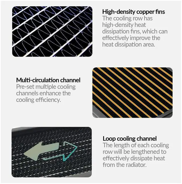 Alt view image 4 of 7 - dracaena.io 360mm - 28mm/1.1 inch Thick Computer Radiator, 14 Tubes Copper Water Cooling Cooler for CPU Heat Sink - Liquid Heat Exchanger Dual G1/4 Thread, Black