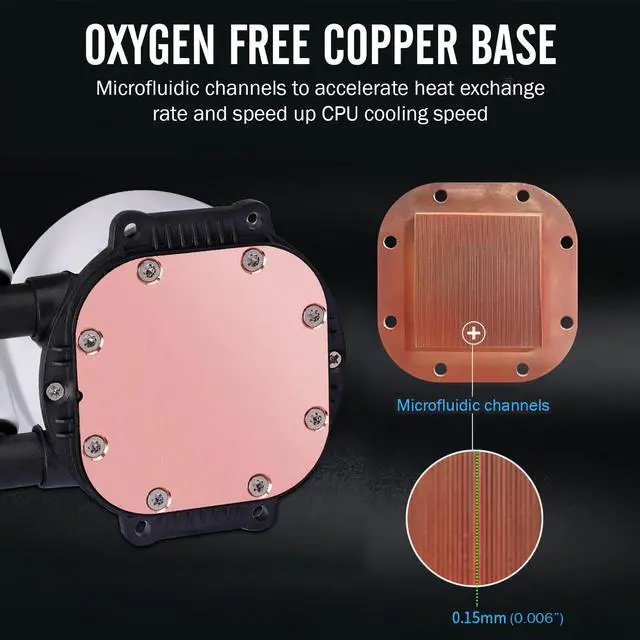 Alt view image 5 of 7 - Dracaena.io 360mm AIO CPU Cooler - Single, Quiet PWM Fan For Small Form Factor PC with ARGB Controller & Aluminum Radiator - For AMD Ryzen 3/5/7, Intel TDP 180W, LGA 1700/1200/115X (White)