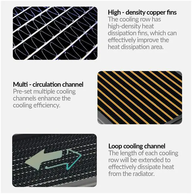 Alt view image 4 of 7 - dracaena.io 360mm - 45mm/1.77 inch Thick Computer Radiator, 12 Tubes Copper Water Cooling Cooler for CPU Heat Sink - Liquid Heat Exchanger Dual G1/4 Thread, Black