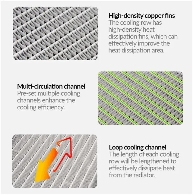 Alt view image 4 of 7 - dracaena.io 120mm - 28mm/1.1 inch Thick Computer Radiator, 14 Tubes Copper Water Cooling Cooler for CPU Heat Sink - Liquid Heat Exchanger Dual G1/4 Thread, White
