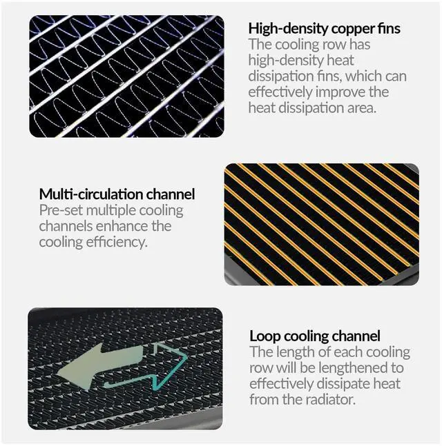 Alt view image 4 of 7 - dracaena.io 480mm - 28mm/1.1 inch Thick Computer Radiator, 14 Tubes Copper Water Cooling Cooler for CPU Heat Sink - Liquid Heat Exchanger Dual G1/4 Thread, Black