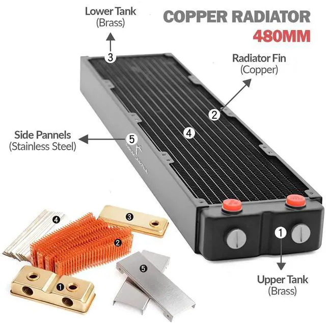 Alt view image 2 of 7 - Dracaena.io 480mm - 45mm/1.77 inch Thick Computer Radiator, 12 Tubes Copper Water Cooling Cooler for CPU Heat Sink - Liquid Heat Exchanger Dual G1/4 Thread, Black