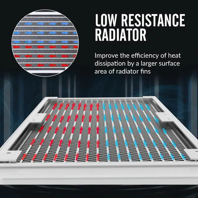 Alt view image 7 of 7 - Dracaena.io 240mm AIO CPU Cooler - Single, Quiet PWM Fan for Small Form Factor PC with ARGB Controller & Aluminum Radiator - for AMD Ryzen 3/5/7, Intel TDP 180W, LGA 1700/1200/115X (White)