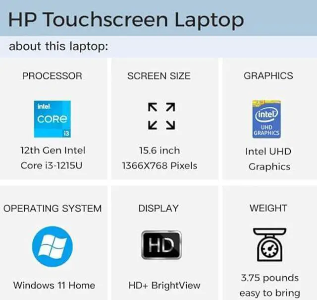 Alt view image 2 of 5 - HP 2023 Newest Touchscreen Laptop, 15.6" HD Touch, Intel Core i3-1215U (Up to 4.4GHz, Beats i5-1135G7), 16GB RAM, 1TB SSD, Intel UHD Graphics, WiFi, Bluetooth, Long Battery Life, Windows 11 Home