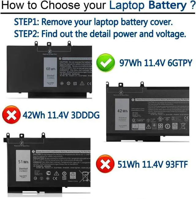 Alt view image 2 of 5 - GJKNX Type 68Wh Laptop Battery Compatible with Dell Latitude 5280 5288 5590 5580 E5580 E5490 P60F P72G001 P72G002 Precision 15 3520 3530, Replacement for 0GD1JP 451-BBZG 5YHR4 DY9NT 7.6V 4-Cell