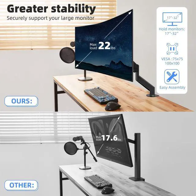 Alt view image 2 of 5 - Suptek Single Monitor Mount,Adjustable Gas Spring Monitor Arm Desk Mount Monitor Stand Fits 17 20 22 23 24 26 27 32 33 inch Monitors,Holds up to 22 lbs, Black(MD18)