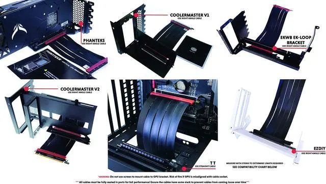 Alt view image 4 of 5 - LINKUP - Ultra PCIe 4.0 X16 Riser Cable [RTX4090 RX6950XT x570 B550 Z690 Tested] Shielded High-Speed Vertical Mount Gaming PCI Express Gen4Reverse GPU Socket (27cm / 10.6") Designed for ITXWhite