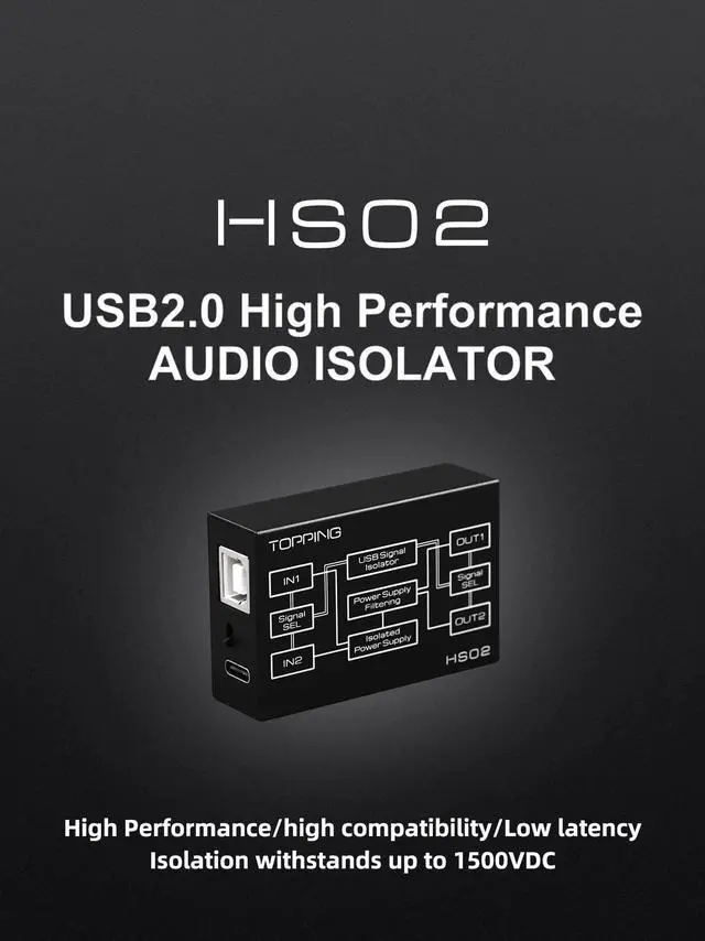 Alt view image 2 of 5 - Topping HS02 USB 2.0 High Performance Audio Isolator with USB-B and Type C Input Compatible with PCM32bit 768kHz DSD512 Native Low Latency USB Isolator