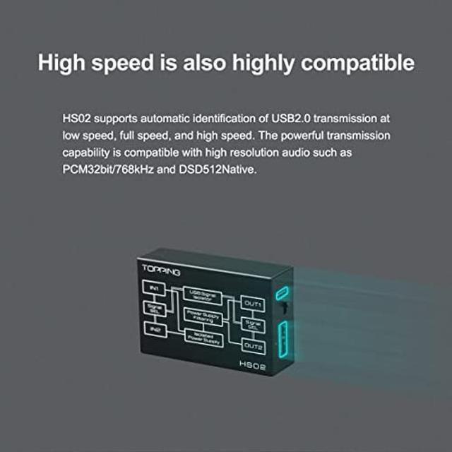 Alt view image 5 of 5 - KGUSS Topping HS02 USB2.0 Audio Isolator withstands up to 1500VDC, USB-B and Type-C Input, USB-A and Type-C Output, Compatible with PCM32bit 768kHz DSD512