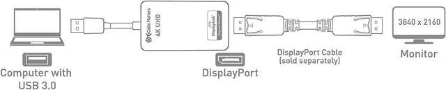 Alt view image 4 of 5 - Cable Matters USB to DisplayPort Adapter (USB 3.0 to DisplayPort Adapter, USB 3 to DisplayPort Adapter, USB to DP Adapter) Supporting 4K Resolution for Windows & Ultra Mini 4 Port USB Hub