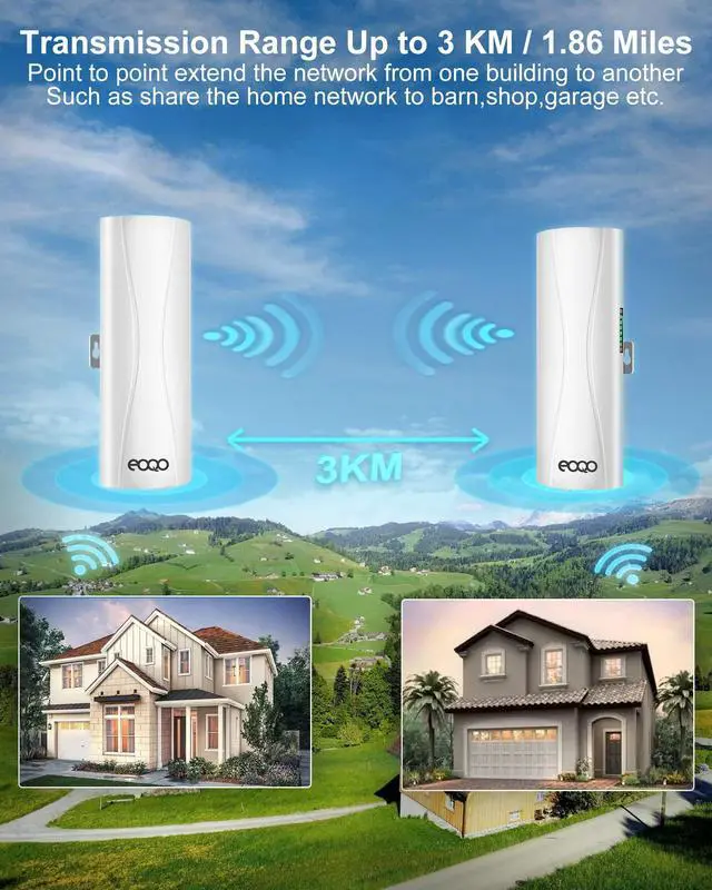 Alt view image 3 of 5 - Gigabit Wireless Bridge for Starlink WiFi Extender - 1000Mbps 5.8GHz Point-to-Point Ethernet Bridges with 16dBi Antenna, 3KM Long Range Transmission - Extending Starlink Home Internet Network 2-Pack