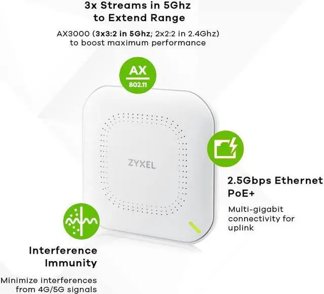 Alt view image 4 of 5 - Zyxel WiFi 6 AX3000 Wireless Gigabit Access Point | Mesh, Seamless Roaming, & MU-MIMO | WPA3-PSK Security | Cloud, App or Direct Management | POE+ or AC Powered | AC Adapter Included | NWA50AX PRO
