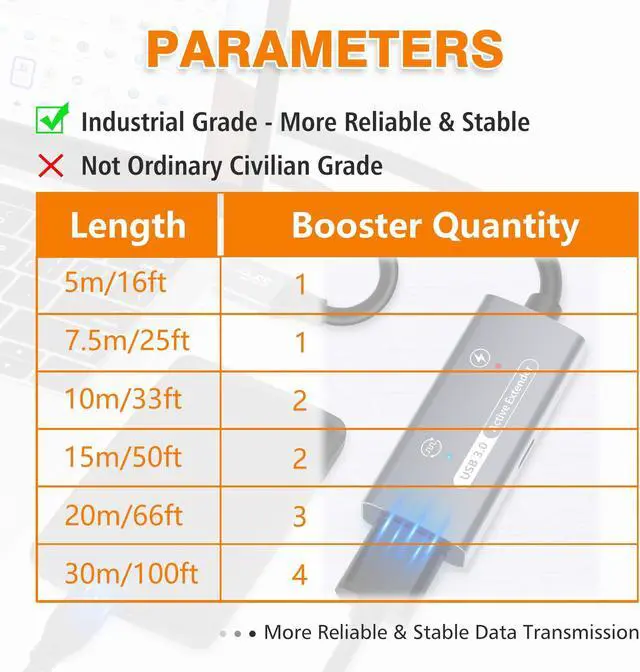 Alt view image 3 of 5 - AGVEE 100ft / 30m USB 3.0 Active Extension Cable, USB3.0 Male to Female Extender Repeater Ultra Extra Long Signal Booster Cord for 2.5" 3.5" Hard Drive, Flash Driver, Mouse Keyboard, Printer, Gray