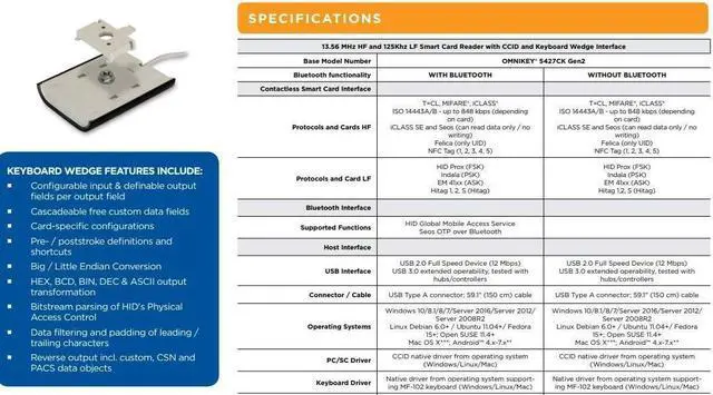Alt view image 2 of 2 - HID OMNIKEY 5427ck Gen 2 - Smart Card Reader - USB, Black, Light Gray