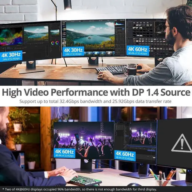 Alt view image 4 of 5 - SIIG 3-Port DisplayPort 1.4 Splitter 4K @30Hz- DP 1.4 to 3x DP Multi Monitor Adapter- Dual 4K60Hz or Triple 4K (4K30Hz or 1x 4K60Hz + 2x 4K30Hz),Mac OS supports mirror only,TAA compliant(CE-DP0S11-S1)
