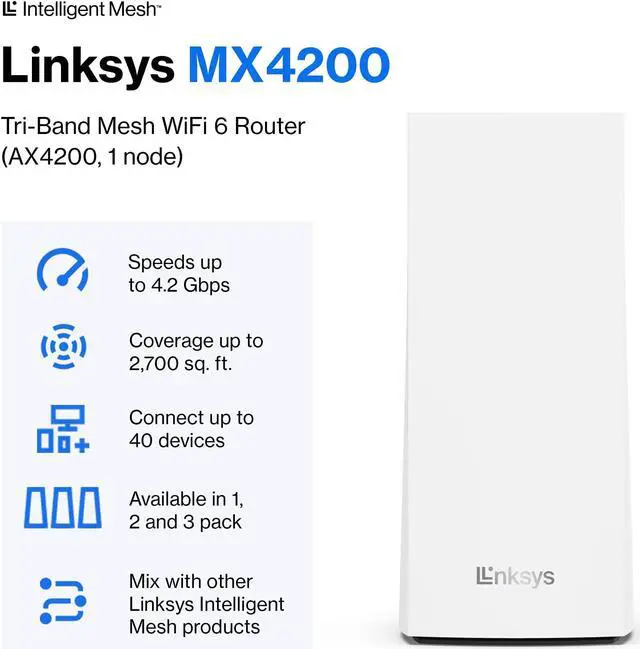 Alt view image 3 of 5 - Linksys MX4200 Mesh WiFi Router - AX4200 WiFi 6 Router - Velop Tri-Band WiFi Mesh Router - WiFi 6 Mesh Computer Routers for Wireless Internet - Internet Router - Connect 40+ Devices 2,700 Sq Ft, 1-Pk