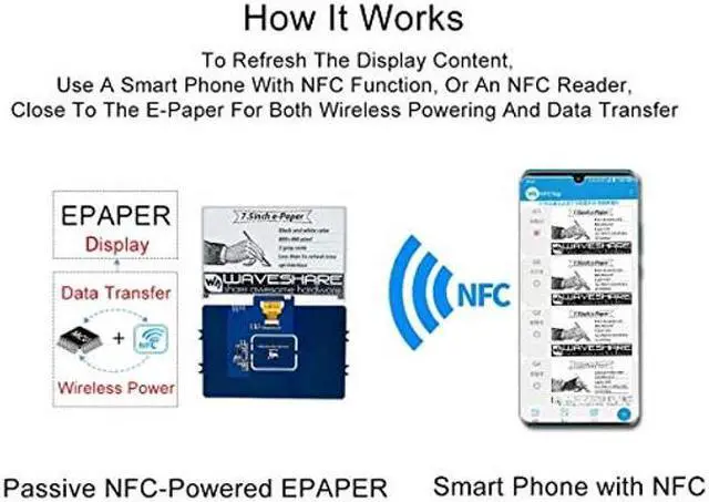 Alt view image 4 of 5 - waveshare 7.5inch Passive NFC-Powered e-Paper Display V2 Black/White e-Ink Screen, Wireless Powering and Data Transfer No Battery Required, Refresh by Smartphone with NFC Function or NFC Reader