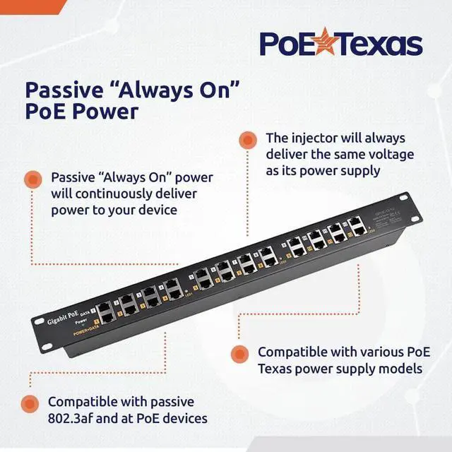 Alt view image 5 of 5 - PoE Texas - PoE Injector - 12 Port Gigabit Passive Midspan Injector - Add or Increase Power Over Ethernet to Your Network for 802.3af or at Devices VoIP Phone, WiFi Access Point, IP Camera and More