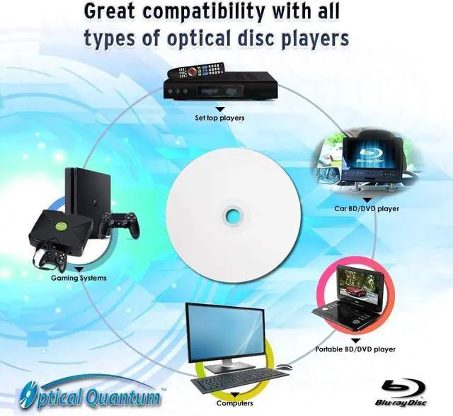 Alt view image 3 of 5 - Optical Quantum 6X 50GB BD-R DL White Inkjet Printable Blu-ray Double Layer Recordable Media, 50-Disc Spindle