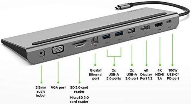 Alt view image 2 of 5 - Belkin USB C Hub, 11-in-1 Multi-Port Laptop Dock with 4K HDMI, DP, VGA, USB C Docking Station with 100W Power Delivery, USB A, Gigabit Ethernet, SD, MicroSD, 3.5mm Port For MacBook Pro, Air and More