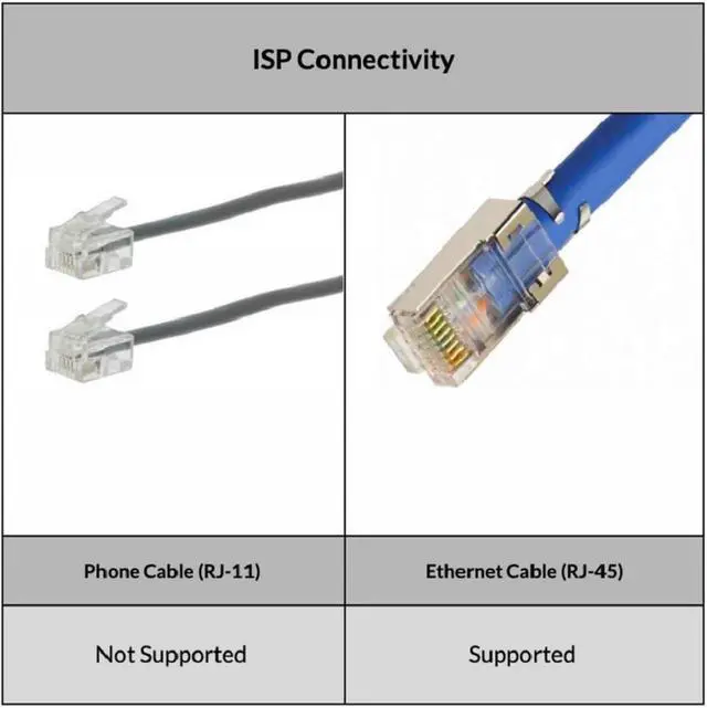 Alt view image 5 of 5 - TP-Link TD-W8961N 300Mbps Fixed Antenna Wireless N ADSL2+ Modem RouterTD-W8961N 300Mbps Fixed Antenna Wireless N ADSL2+ Modem Router