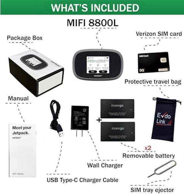 Alt view image 2 of 5 - Verizon Jetpack Inseego WiFi 4G LTE MiFi 8800L | LTE Cat18 LTE Up to 1 Gbps | EVDO-LINK Bundle for Mobile Hotspot | Verizon sim Card Included (Need to Buy Your own Data Plan)