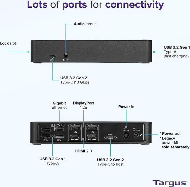 Alt view image 3 of 5 - Targus USB-C Universal DV4K Docking Station with 100W Power Delivery with Dockztorm hub
