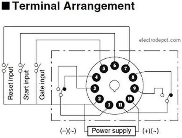 Alt view image 2 of 3 - H3CA-A Timer Multi-Function; SPDT; 3A; Ctrl 24-240/VAC/DC; 11 Pin DIN ed
