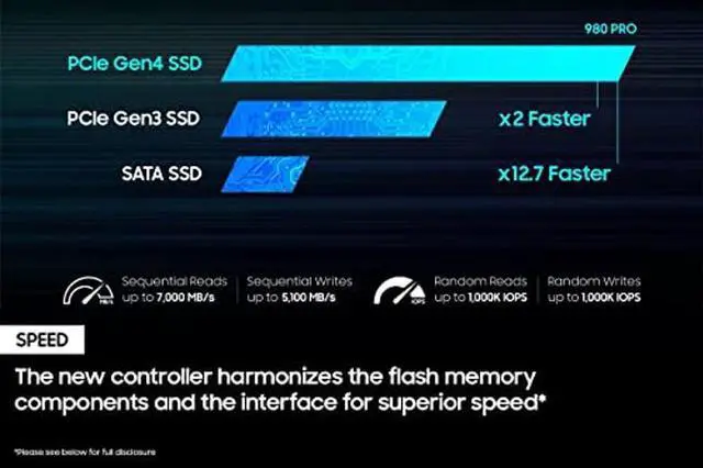 Alt view image 4 of 5 - SAMSUNG 980 PRO SSD 1TB PCIe 4.0 NVMe Gen 4 Gaming M.2 Internal Solid State Drive Memory Card , Maximum Speed, Thermal Control MZ-V8P1T0B/AM