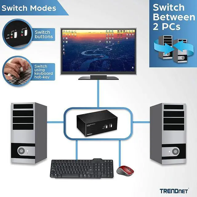 Alt view image 4 of 5 - TRENDnet 2-Port Dual Monitor DVI KVM Switch with Audio, 2-Port USB 2.0 Hub, Digital Resolutions up to 1920 x 1200, Analog Resolutions up to 2048 x 1536, TK-232DV