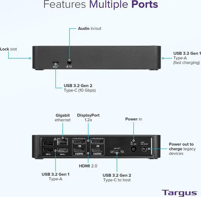Alt view image 2 of 5 - Targus USB C Docking Station Universal DV4K, USB C Laptop Docking Station Dual Monitor 2 HDMI, with Legacy Host Power Kit, Works w/Operating Systems Like Windows, Mac, Android, iOS (DOCK182USZ)