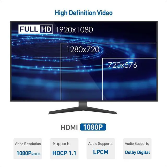 Alt view image 4 of 5 - Cable Matters Wall Mount HDMI Extender (HDMI Over Ethernet Cable) with TCP/IP Support for 1-to-Many Setup - Up to 300 Feet
