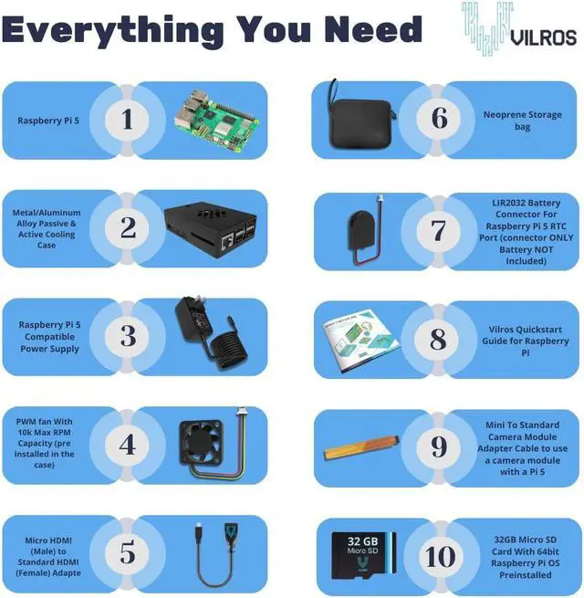 Alt view image 2 of 4 - Vilros Raspberry Pi 5-4GB Starter Kit - Turbo Cooled Edition - 32GB Memory (Aluminum Black)