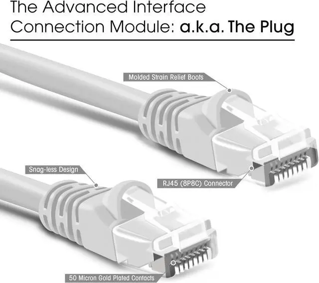 Alt view image 2 of 5 - GearIT 24Pack 4ft Cat6 Ethernet Cable & 100ft Cat6 Cable