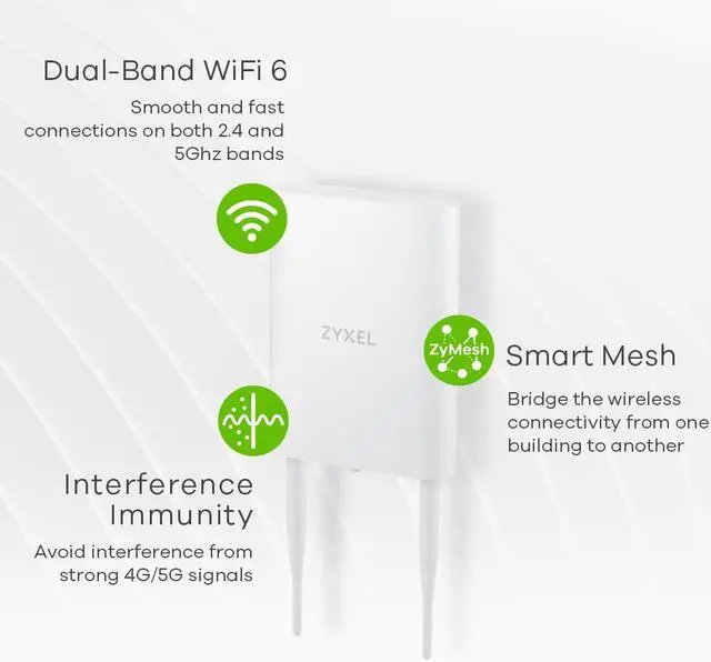 Alt view image 3 of 5 - ZyXEL WiFi 6 AX1800 Wireless Gigabit Outdoor Access Point | IP55 Rated | Mesh, Seamless Roaming & MU-MIMO | WPA3-PSK Security | Cloud, App or Direct Management | PoE+ Injector Included | NWA55AXE