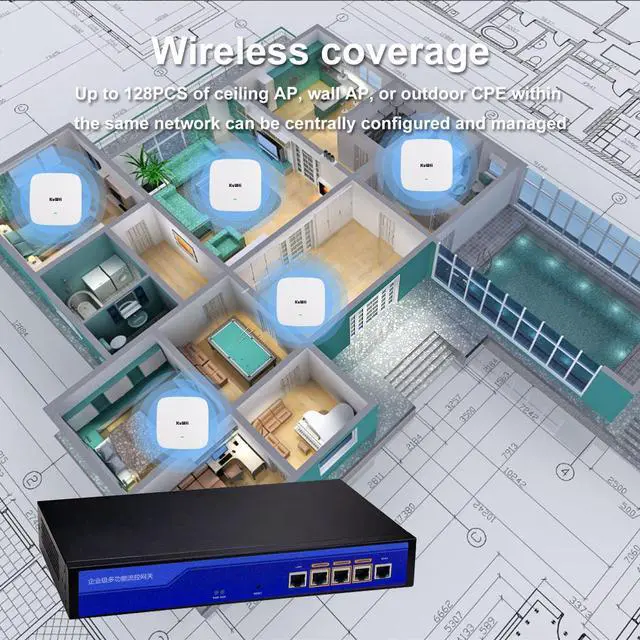 Alt view image 3 of 5 - KuWFI LAN Controller, 5 Port 10/100/1000Mbps RJ45 Ports Wireless Aceess Control WLAN Controller AP Management Indoor Outdoor in Wall AP Manage 128PCS Wireless APs, Access 80users in The Same Network