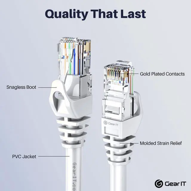 Alt view image 2 of 5 - GEARit 100-Pack Cat6 Patch Cable 0.5 Foot / 6 Inches Cat 6 Ethernet Cable Snagless Flexible Soft Tab - Premium Series - White